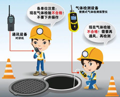 麻山有限空间安全作业操作规程